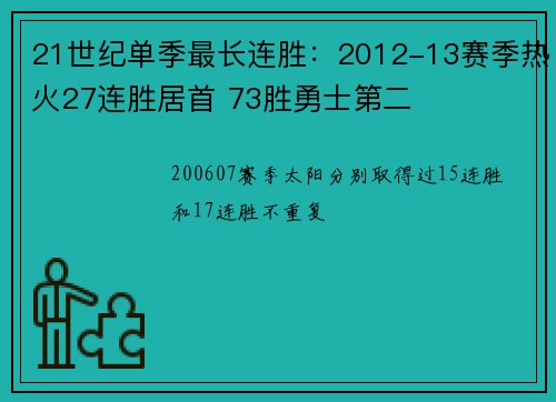 21世纪单季最长连胜：2012-13赛季热火27连胜居首 73胜勇士第二